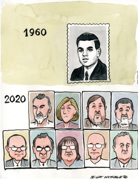 Presos polítics, ahir i avui