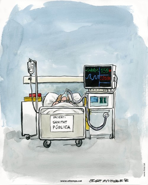 Situació de la sanitat